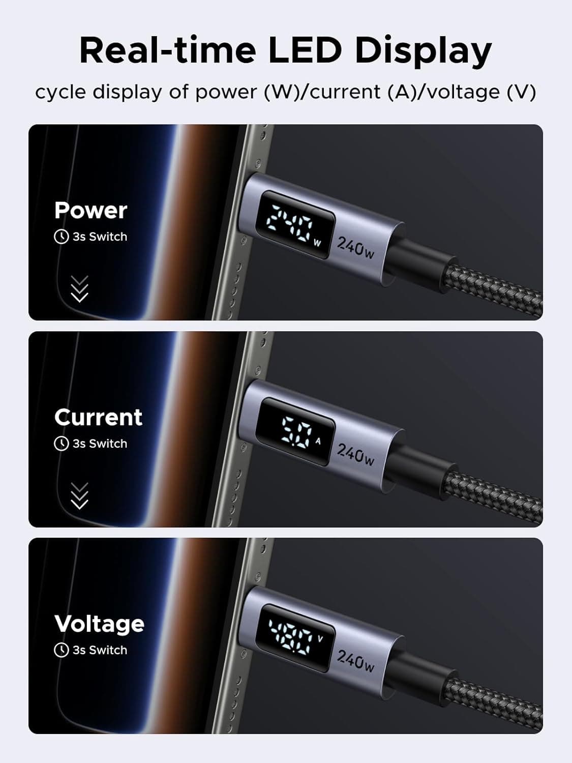 UGREEN 240W USB C to USB-C Cable with Built-in Digital Screen PD 3.1 Type C to C Fast Charging Cable Compatible with MacBook Pro M4/Air, iPad Pro 2025, HP EliteBook, iPhone Air/17/16, Galaxy S25, 2M : Amazon.co.uk: Computers & Accessories