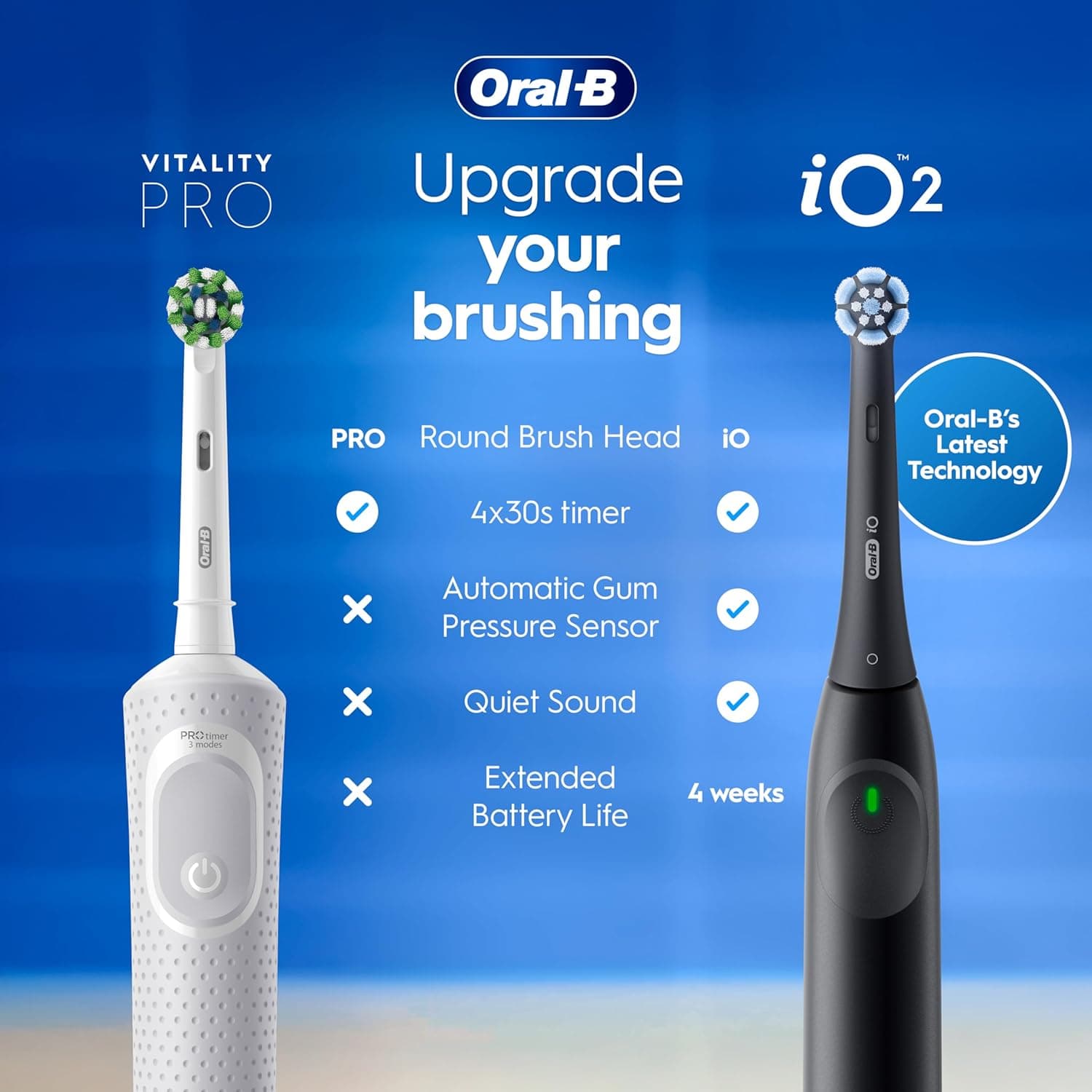 Oral-B Vitality Pro Electric Toothbrushes Adults, 1 Handle, 2 Oral B Electric Toothbrush Heads, 3 Brushing Modes Including Sensitive Plus, Rechargeable, 2 Pin UK Plug, Purple : Amazon.co.uk: Health & Personal Care
