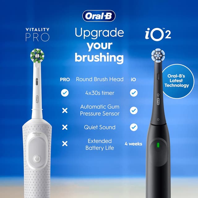 Oral-B Vitality Pro Electric Toothbrushes Adults, 1 Handle, 2 Oral B Electric Toothbrush Heads, 3 Brushing Modes Including Sensitive Plus, Rechargeable, 2 Pin UK Plug, Purple : Amazon.co.uk: Health & Personal Care