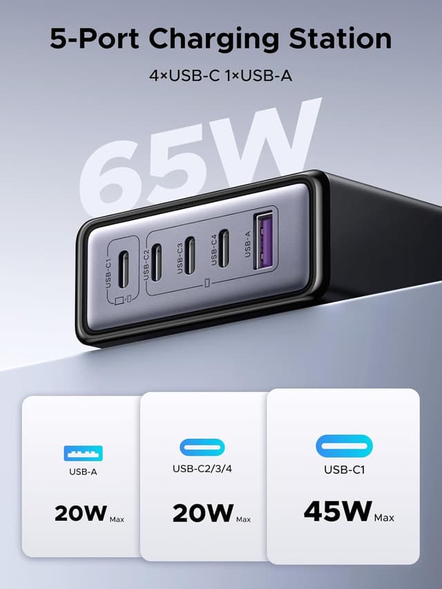 UGREEN 65W USB C Charger 5-Port Charging Station GaN Fast Charger Compatible with iPhone 17-8 Series, Galaxy S25/S24, Pixel 9/8, etc: Amazon.co.uk: Computers & Accessories