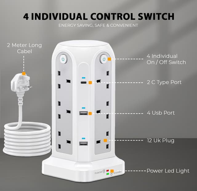 Wolf Power Tower Extension Lead with USB Slots, 18-IN-1 Surge Protected Lead with 2M Extension Cable, 12 UK Plug Sockets, 2 USB-C & 4 USB-A Ports, 4 Switches, Ideal for Home, Office & Workshop