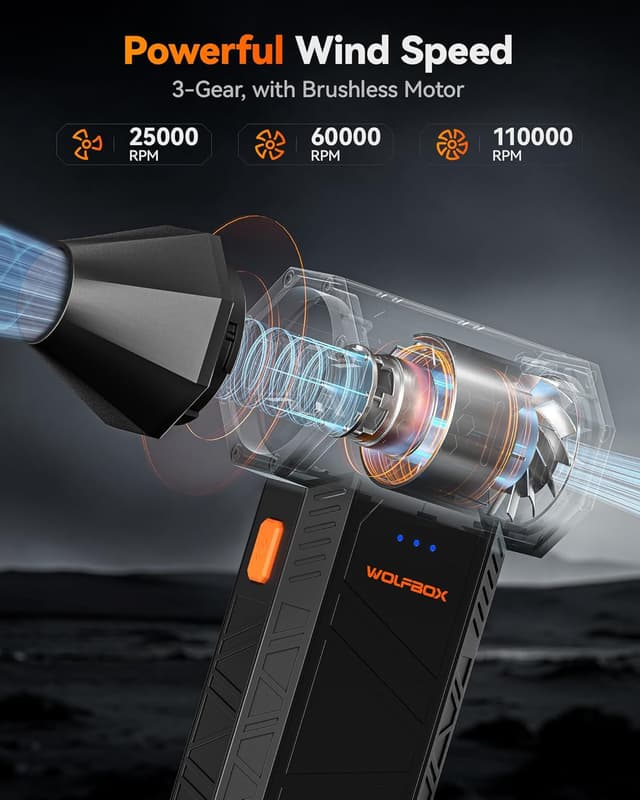WOLFBOX MegaFlow 50 Compressed Air Duster-110000RPM Super Power Cordless Air Duster, 3-Gear Adjustable Mini Blower with Fast Charging, Dust Blower for Computer, Keyboard, House, Outdoor and Car : Amazon.co.uk: Stationery & Office Supplies
